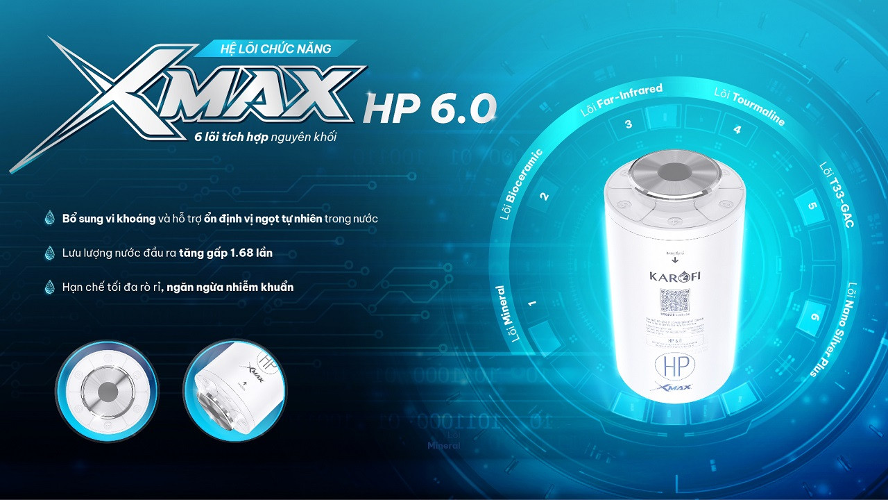 Máy lọc nước nóng lạnh Karofi Diamond S68E