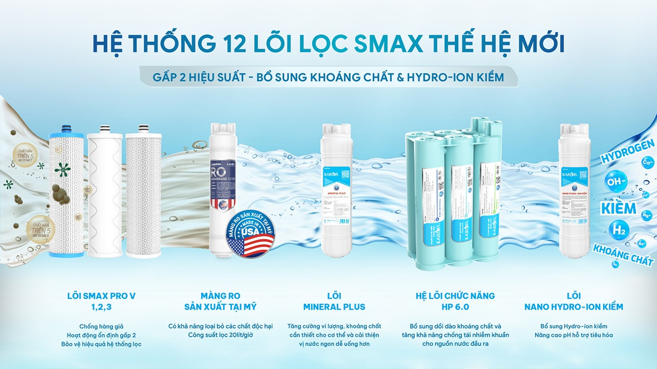 Máy lọc nước nóng lạnh Karofi KAD-GZ68