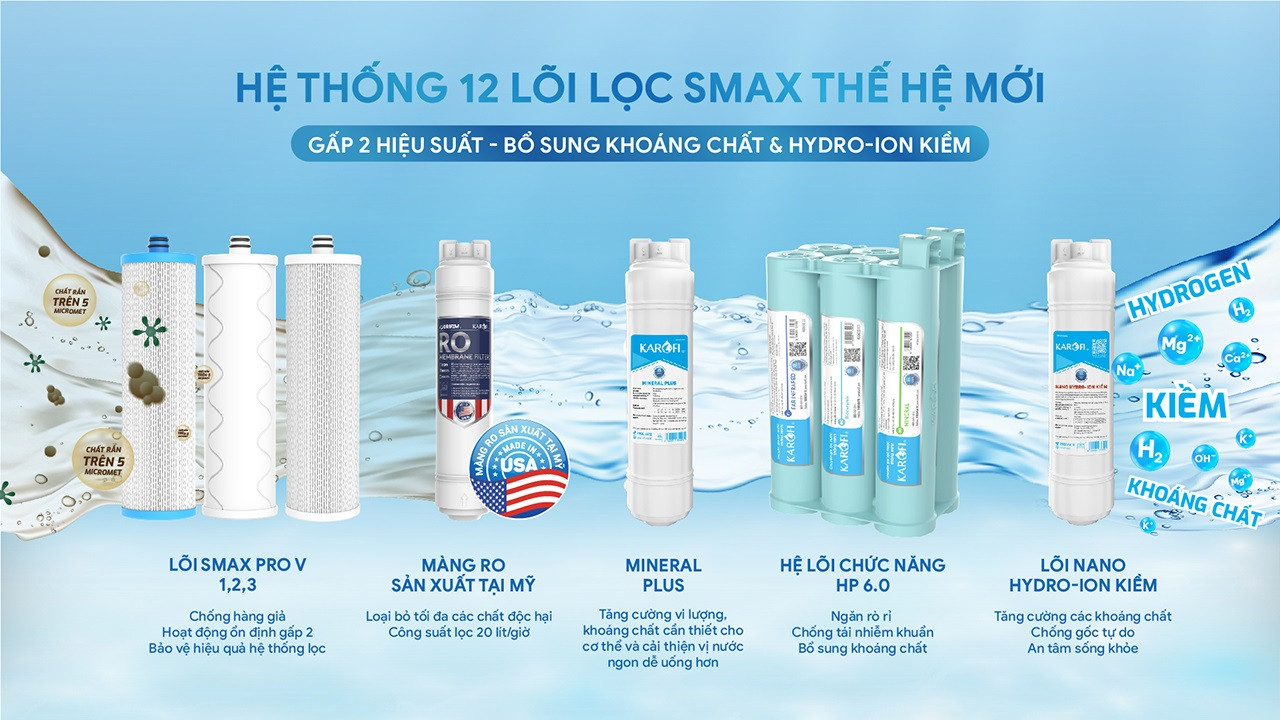 Máy lọc nước nóng nguội Karofi KAH-GZ36