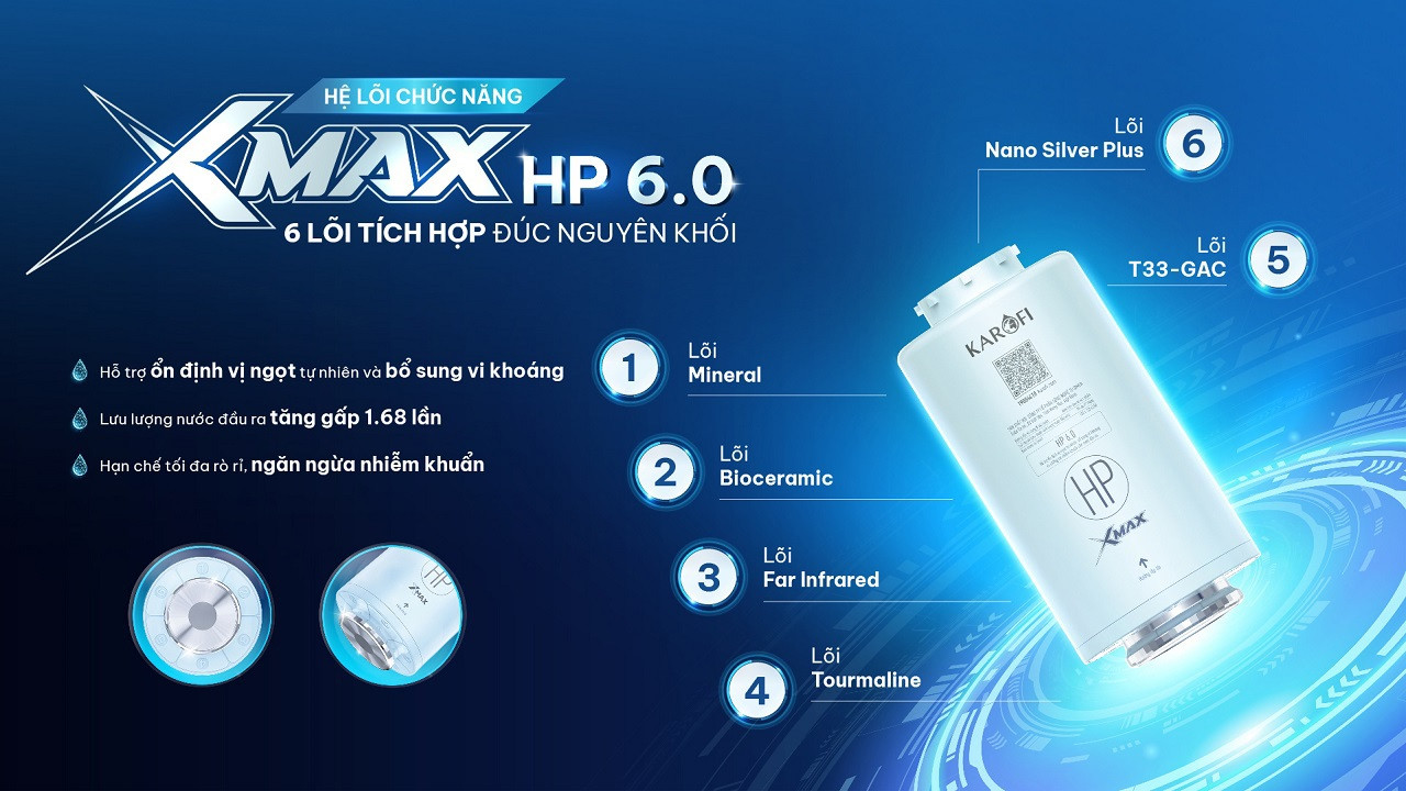 Máy lọc nước Karofi Diamond S28E