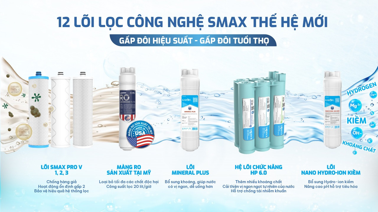 Máy lọc nước Karofi KAQ-GZ26