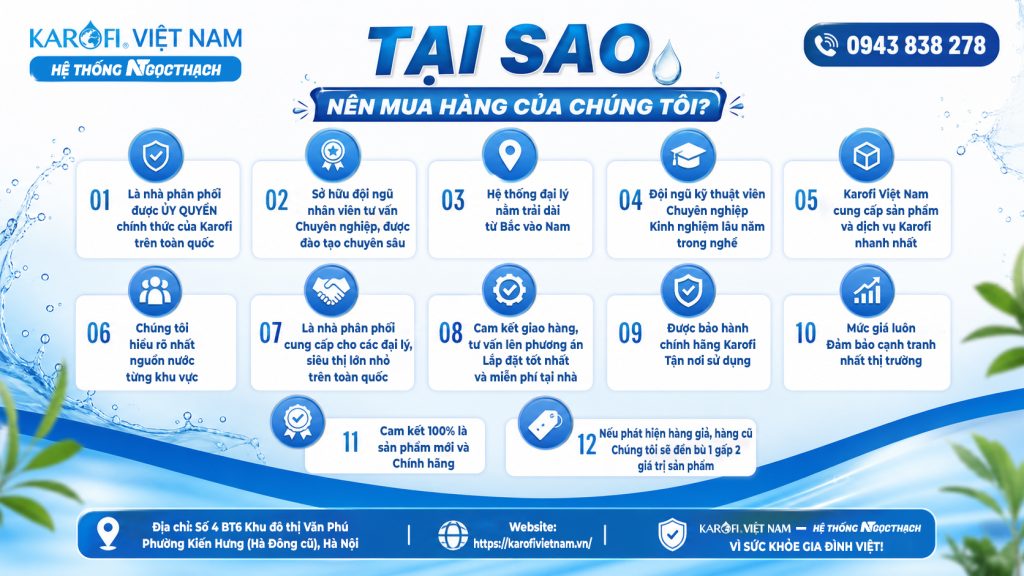 Dịch vụ sửa chữa, thay lõi máy lọc nước tại nhà