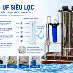 Hệ thống lọc tổng UF BK2-1054 inox 304