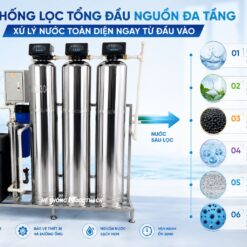 Hệ Thống Lọc Tổng UF BK3 - 1054 Inox 304