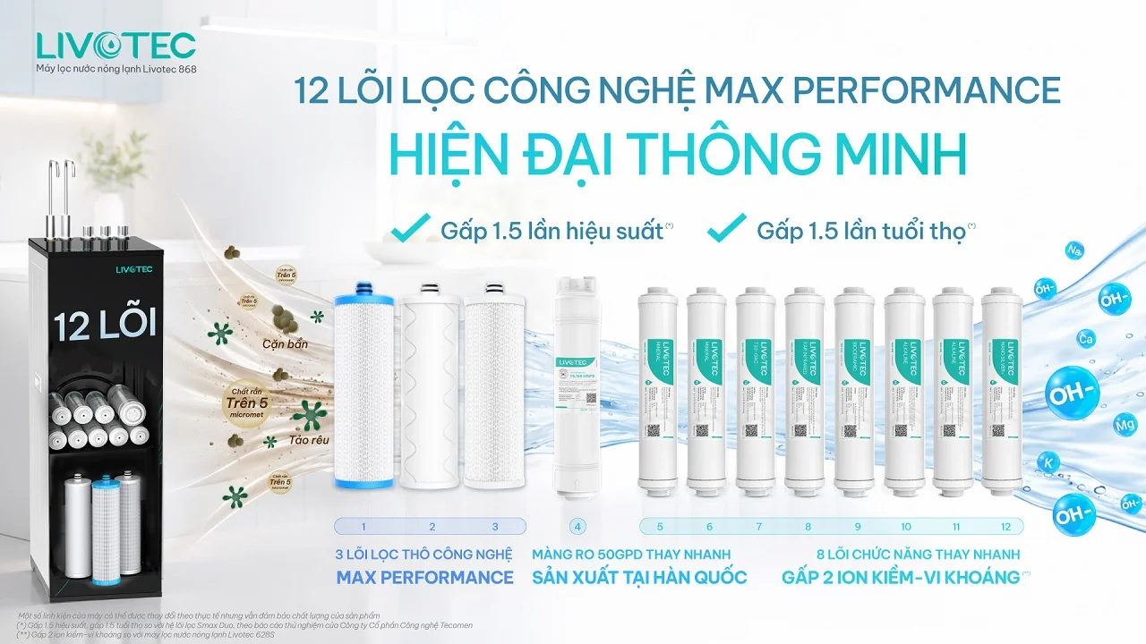 Máy lọc nước nóng lạnh Livotec 868