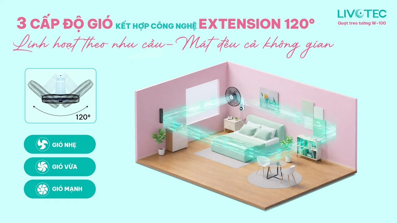 Quạt treo tường Livotec W-100