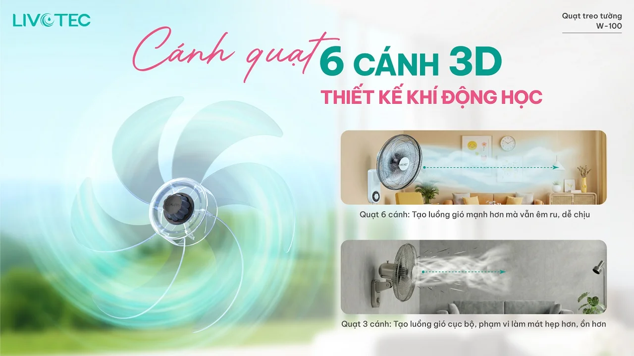 Quạt treo tường Livotec W-100