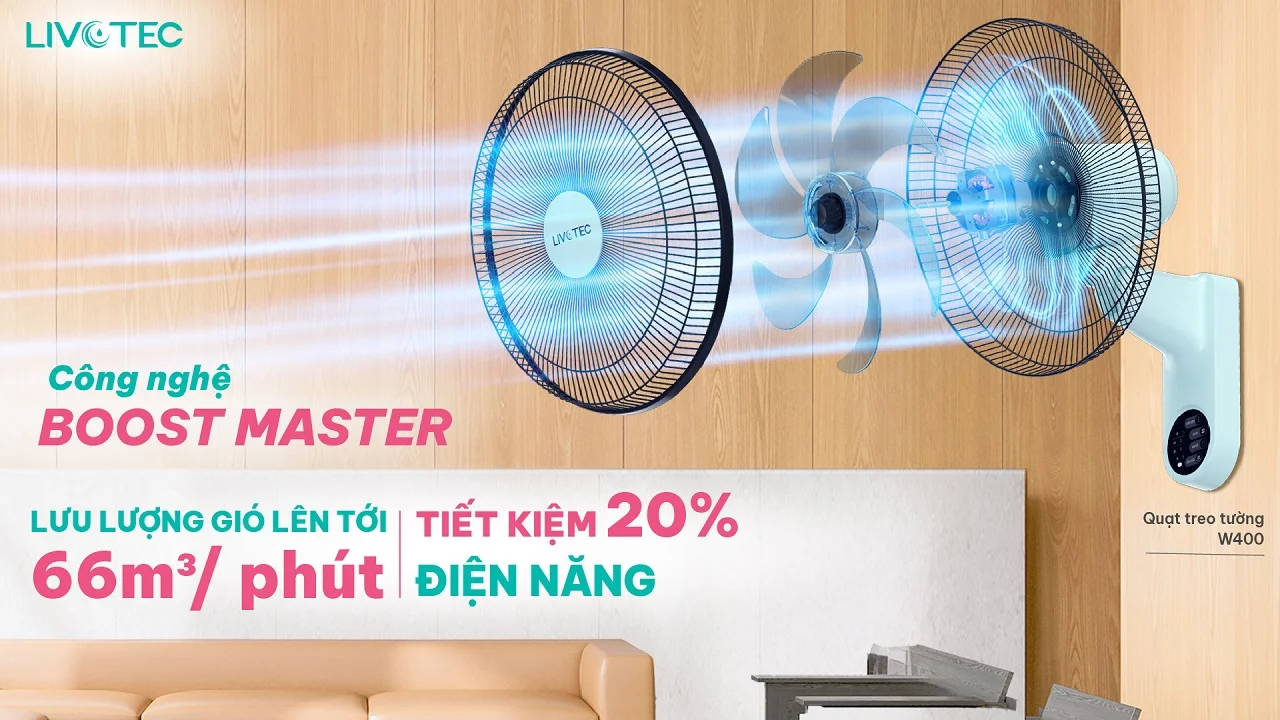 Quạt treo tường Livotec W-400