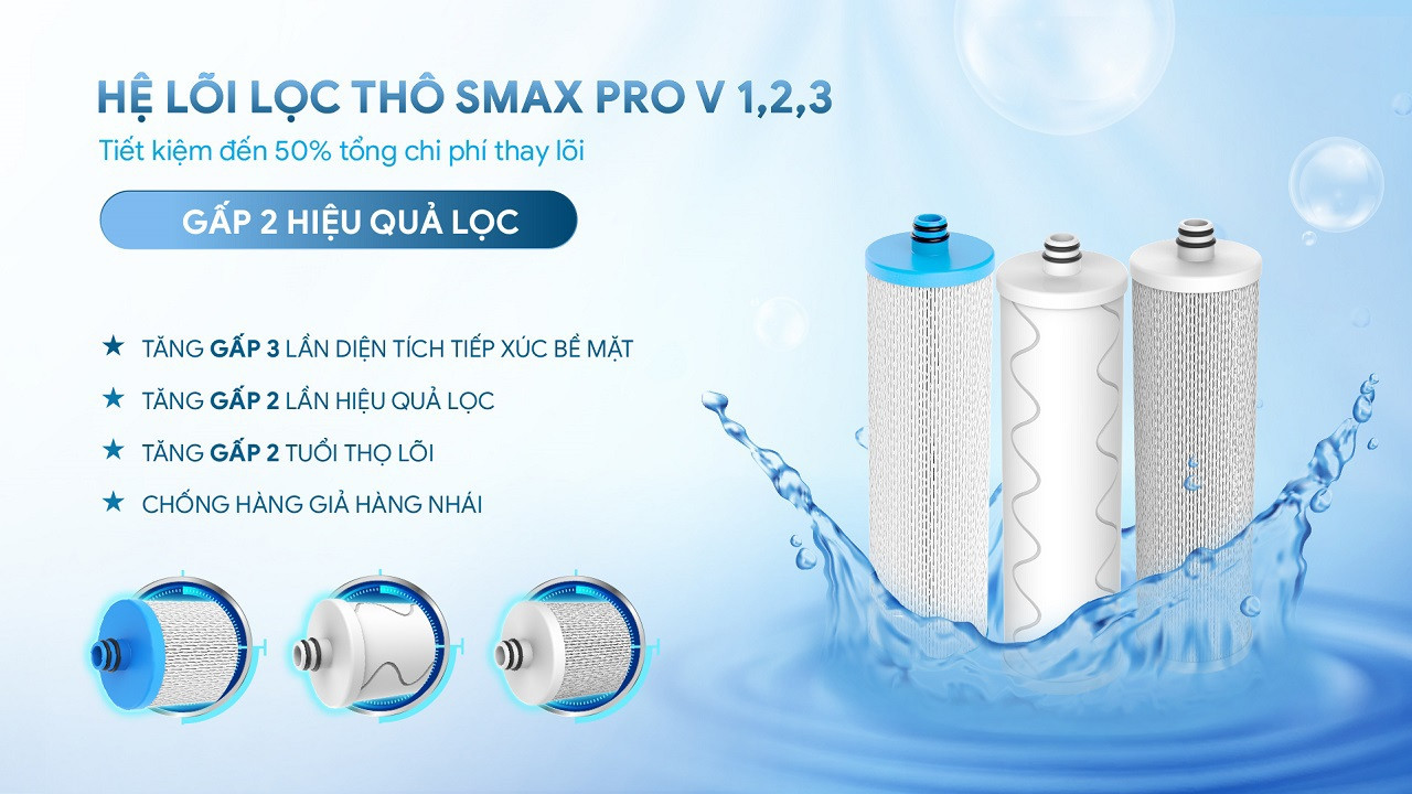 Máy lọc nước nóng lạnh Karofi KAD-GB65