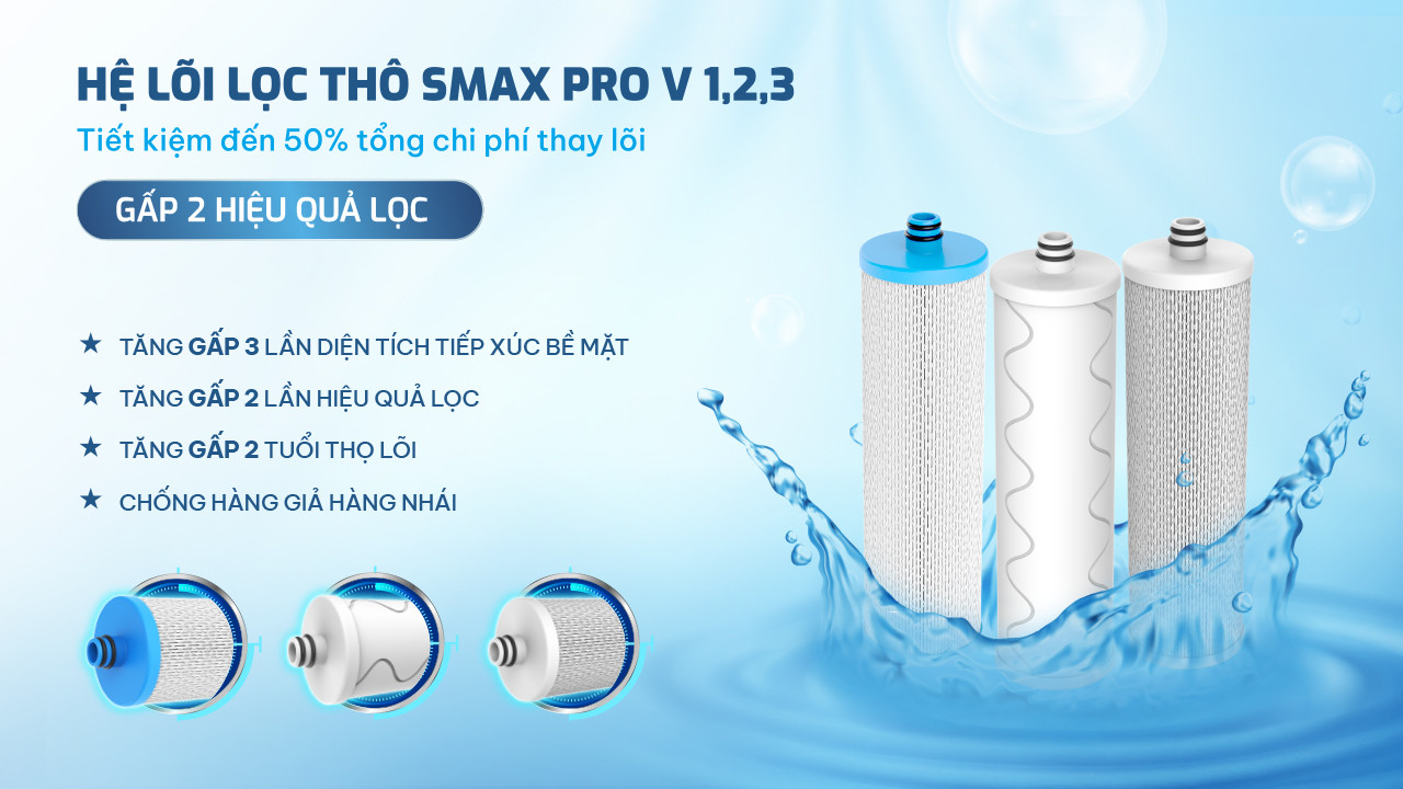 Máy lọc nước Karofi KAQ-GB15