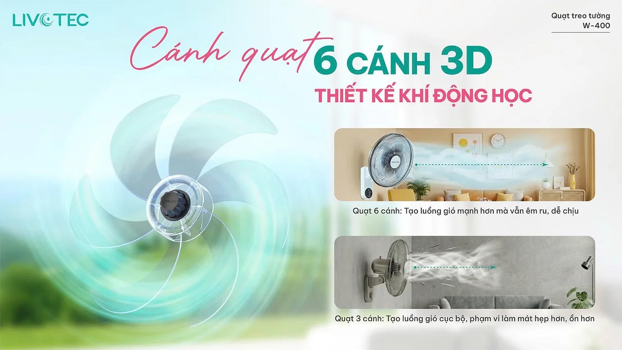 Quạt treo tường Livotec W-400