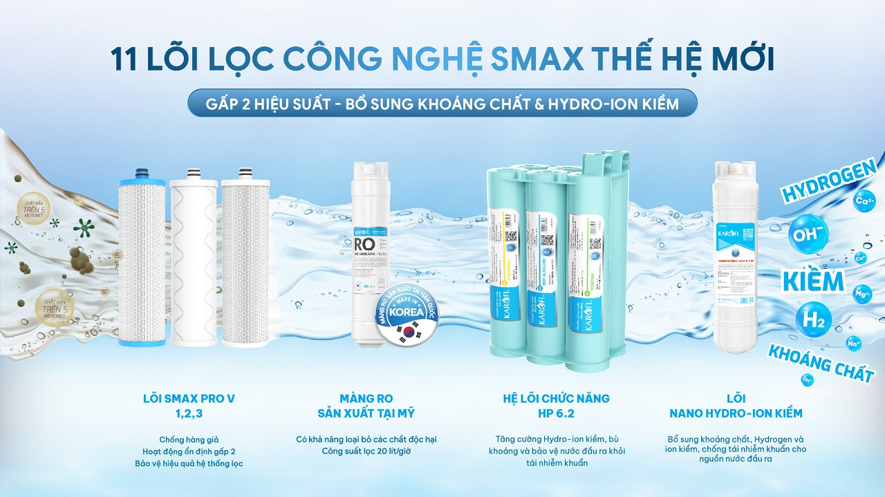 Máy lọc nước nóng lạnh Karofi KAD-GB65