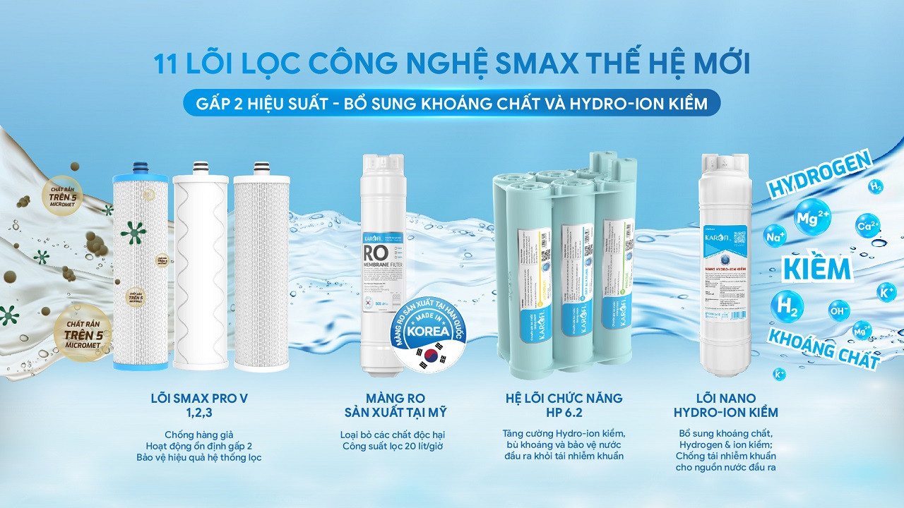 Máy lọc nước nóng nguội Karofi KAH-GB35