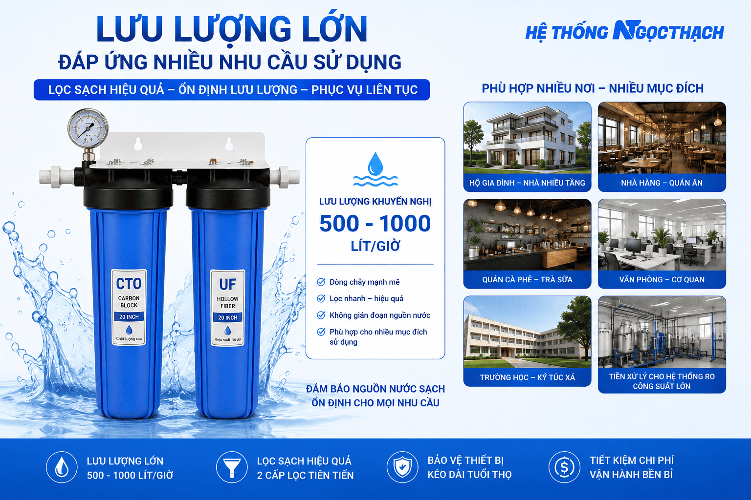 Bộ lọc nước 2 cấp 20 Inch | 1 Lõi than ép CTO + 1 Lõi UF sợi rỗng + 1 Đồng hồ áp