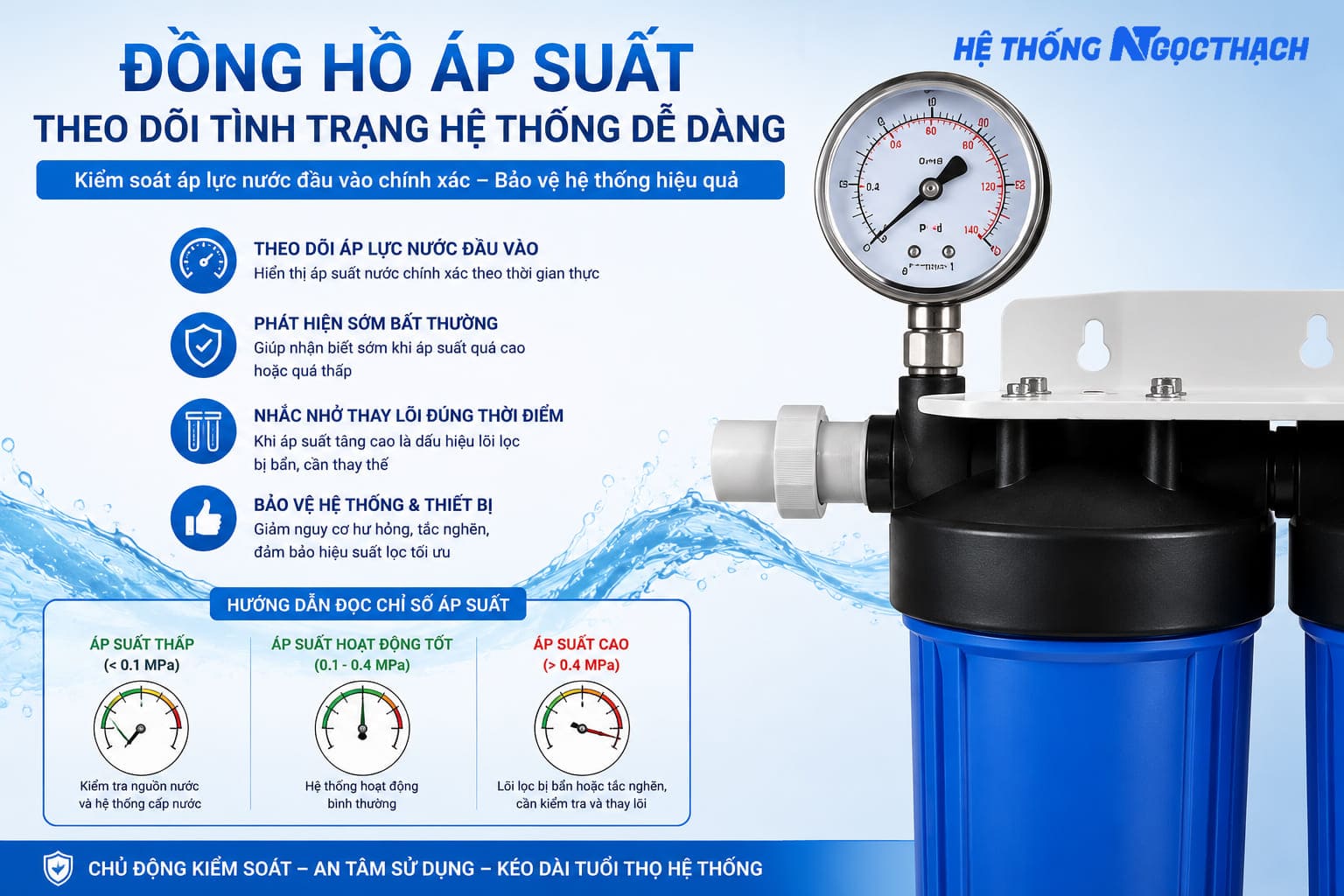 Bộ lọc nước 2 cấp 20 Inch | 1 Lõi than ép CTO + 1 Lõi UF sợi rỗng + 1 Đồng hồ áp