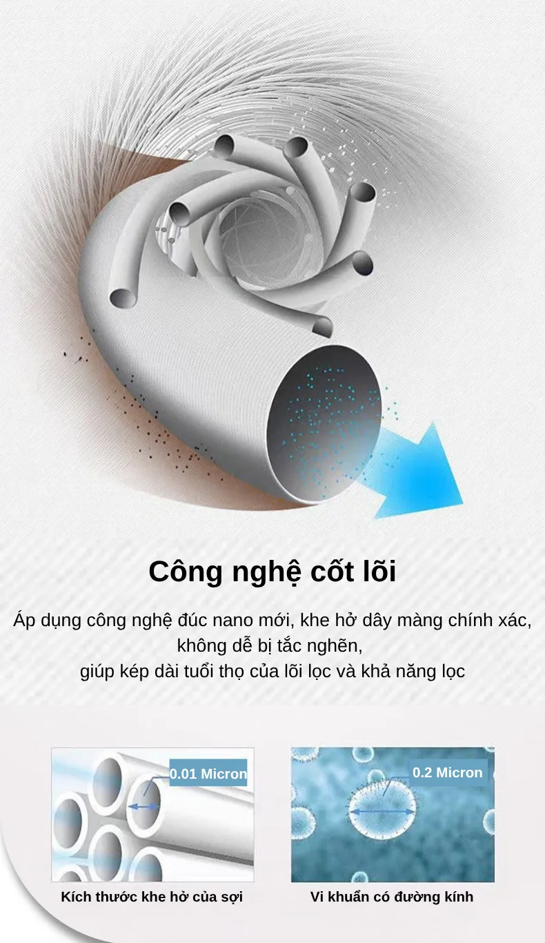 Màng Siêu Lọc UF PVDF 20 inch (Màng sợi rỗng) - Dùng cho Cốc Lọc Béo