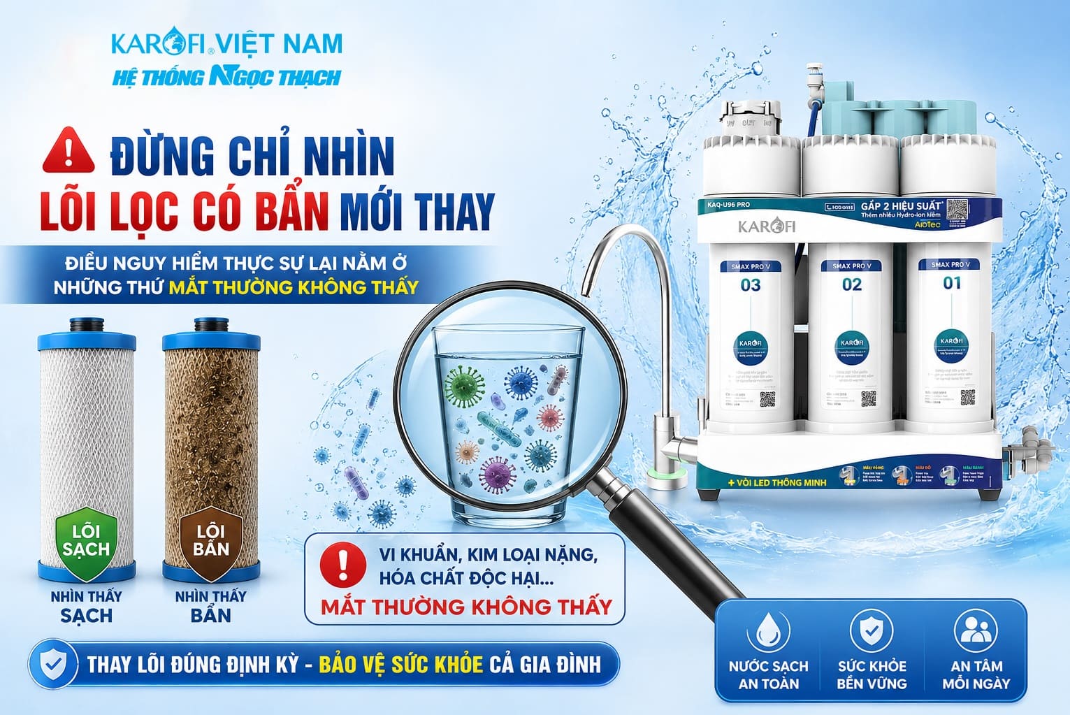 Đừng Chỉ Nhìn Lõi Lọc Có Bẩn Mới Thay – Điều Nguy Hiểm Thực Sự Lại Nằm Ở Những Thứ Mắt Thường Không Thấy