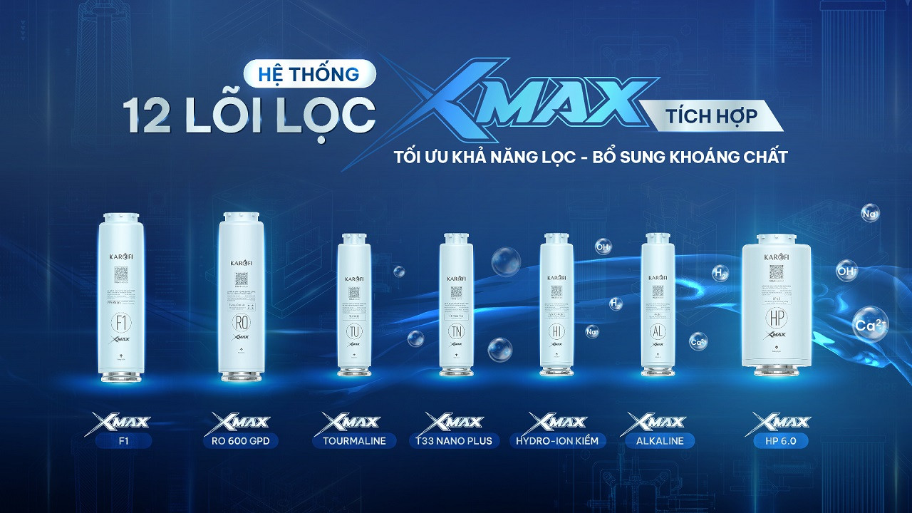 Máy lọc nước RO Karofi Diamond U12 - Vòi LED thông minh - Không bình áp