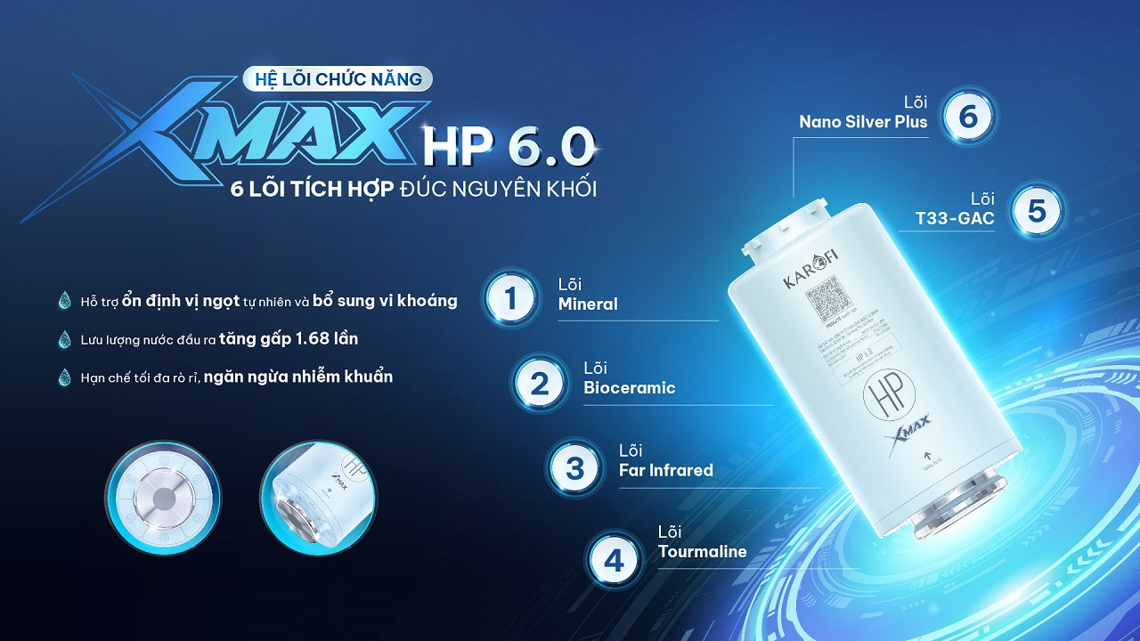 Máy lọc nước RO Karofi Diamond U12 - Vòi LED thông minh - Không bình áp