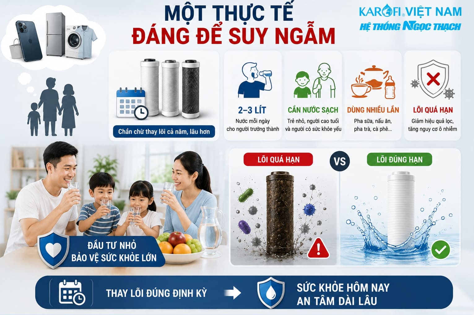 Đừng Chỉ Nhìn Lõi Lọc Có Bẩn Mới Thay – Điều Nguy Hiểm Thực Sự Lại Nằm Ở Những Thứ Mắt Thường Không Thấy