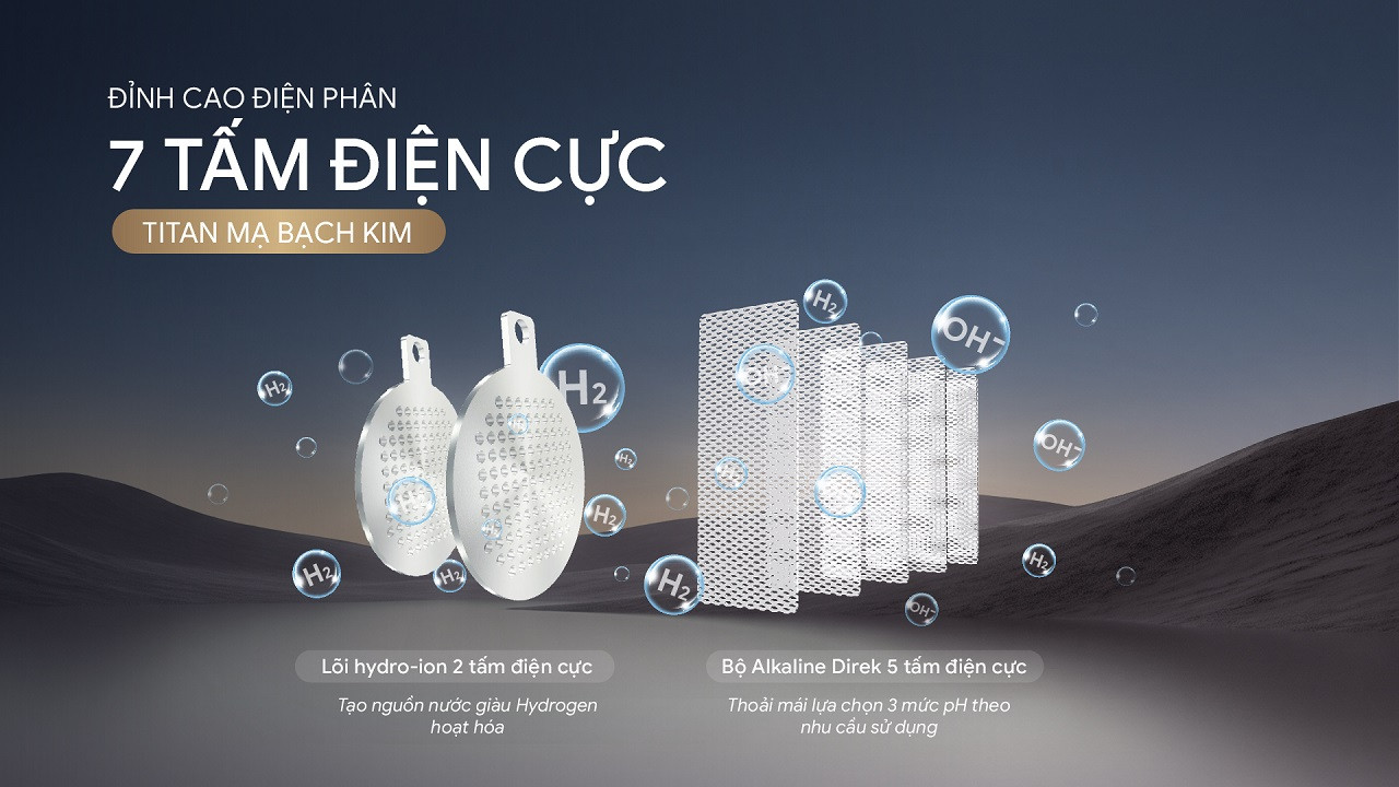 Máy lọc nước nóng lạnh Hydro-ion kiềm Karofi PLATINUM SA5
