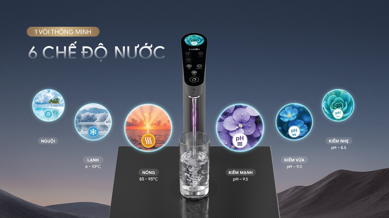 Máy lọc nước nóng lạnh Hydro-ion kiềm Karofi PLATINUM SA5
