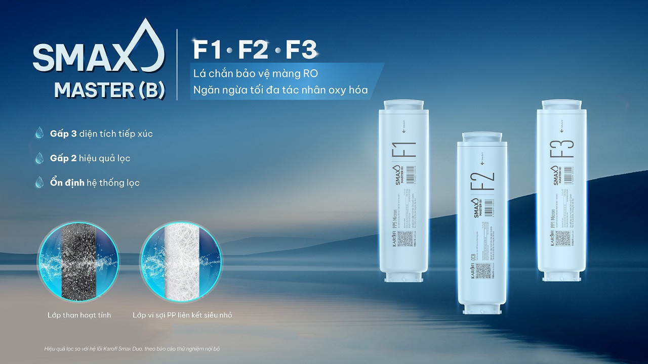 Máy lọc nước nóng lạnh Karofi PLATINUM L56